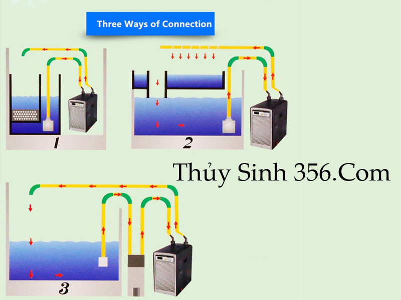 chiller-helia-hs-90a_1621062239 Chiller HS-52A Máy Lạnh Cho Hồ Thủy Sinh Hồ Cá Biển